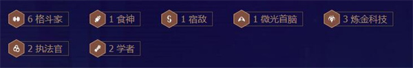 金铲铲之战s6.5最强阵容推荐：s6.5赛季最厉害装备阵容站位图[多图]图片3
