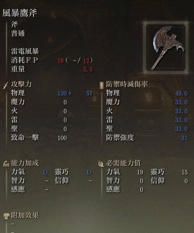 艾尔登法环NPC掉落一览：NPC掉落物品全汇总[多图]图片9