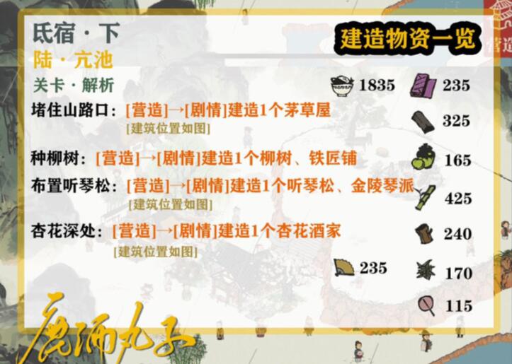 江南百景图亢池任务攻略：鸡鸣山星宿第六关任务流程[多图]图片2