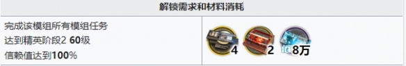 明日方舟菲亚梅塔专精材料推荐：菲亚梅塔精二所需材料表一览[多图]图片4