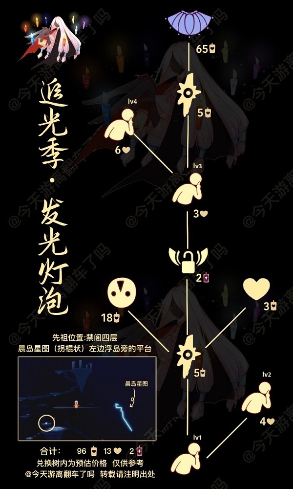 光遇4.7复刻先祖位置大全：4月7日灯泡斗篷先祖位置分享[多图]图片2