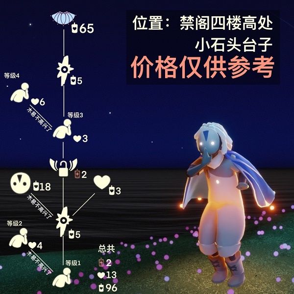 光遇灯泡斗篷兑换图2022：4.7复刻先祖兑换表一览[多图]图片1