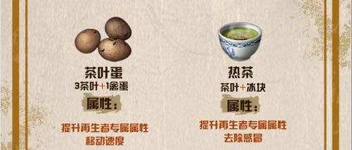 明日之后茶叶食谱大全：茶叶食谱配方一览2022[多图]图片2