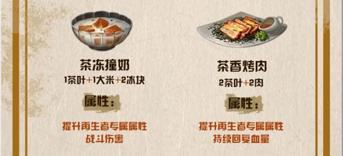 明日之后茶叶食谱大全：茶叶食谱配方一览2022[多图]图片3