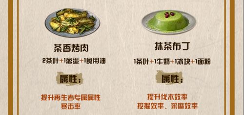 明日之后茶叶食谱大全：茶叶食谱配方一览2022[多图]图片5