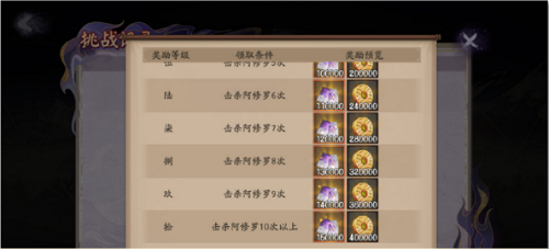 阴阳师邪神降临活动攻略：邪神降临boss阵容打法一览[多图]图片1