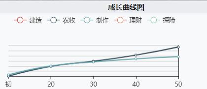 江南百景图琉璃瓶是谁的珍宝？珍宝琉璃瓶介绍[多图]图片2