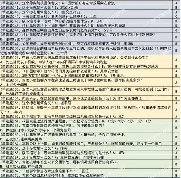 打工生活模拟器科目一答案大全：科目一模拟考试题目答案一览表[多图]图片3