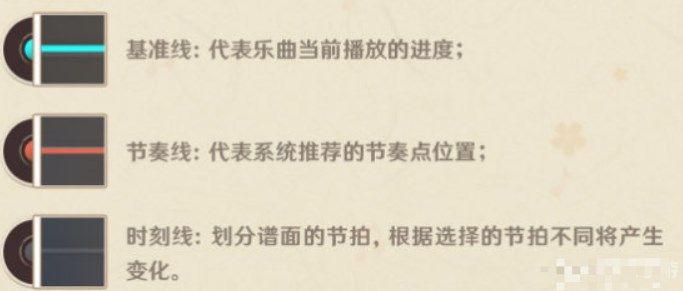 原神荒泷极上怎么编辑曲谱？盛世豪鼓大祭典编辑曲谱攻略[多图]图片4