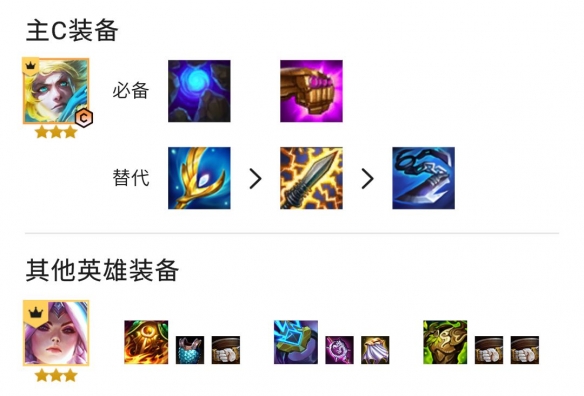 云顶之弈6玉龙EZ阵容怎么玩？s7赛季6玉龙EZ阵容推荐[多图]图片2
