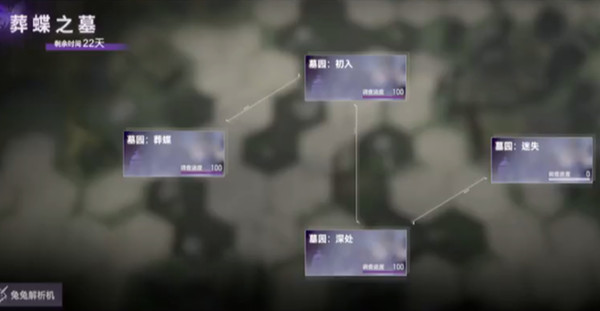 深空之眼墓园迷失通关攻略：墓园迷失通关图文打法一览[多图]图片1