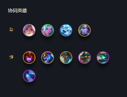 云顶之弈s7迭嘉怎么玩？s7迭嘉阵容出装搭配攻略[多图]图片3