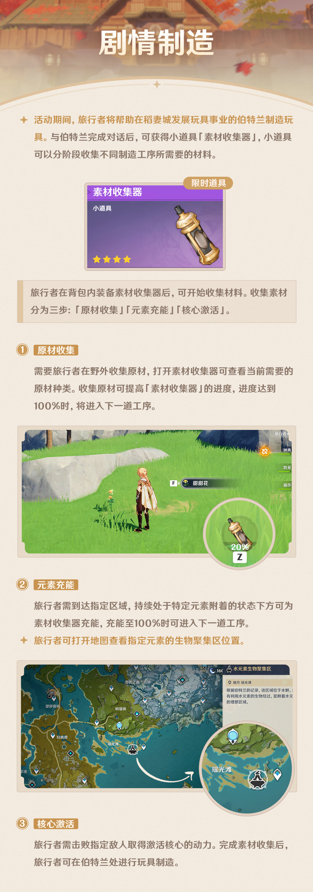 原神炉心机造活动攻略：炉心机造活动玩法图解[多图]图片6