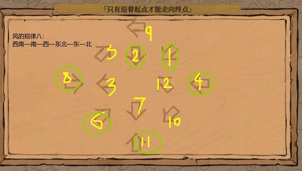 江南百景图只有迎着起点才能走到终点攻略：只有迎着起点通关路线一览[多图]图片2