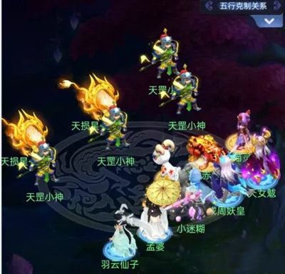 梦幻西游网页版天立星王龙茂怎么过？三十六天罡天立星王龙茂通关攻略[多图]图片2
