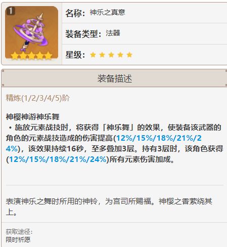 原神鹿野院平藏武器推荐：2.8鹿野院平藏武器搭配攻略[多图]图片1