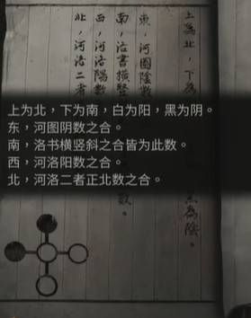 纸嫁衣4河图洛书解密攻略：河图洛书答案密码分享[多图]图片3
