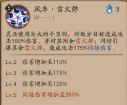 阴阳师风狸宴乐红光怎么样
