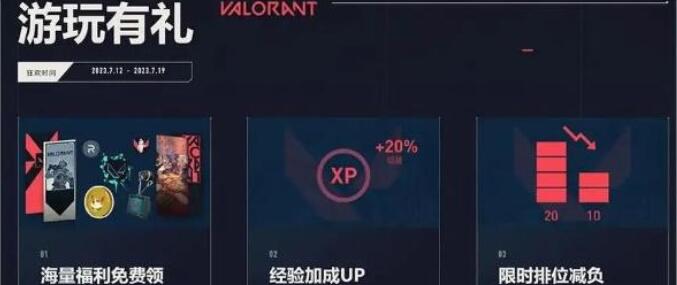 无畏契约英雄联盟联动活动攻略 无畏契约英雄联盟联动活动怎么领[多图]图片8