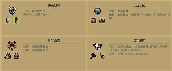通神榜神通合成表最新 神通合成公式大全[多图]图片1