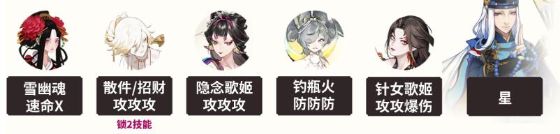 阴阳师雾山问道麒麟试炼怎么打 雾山问道麒麟试炼阵容打法推荐[多图]图片3