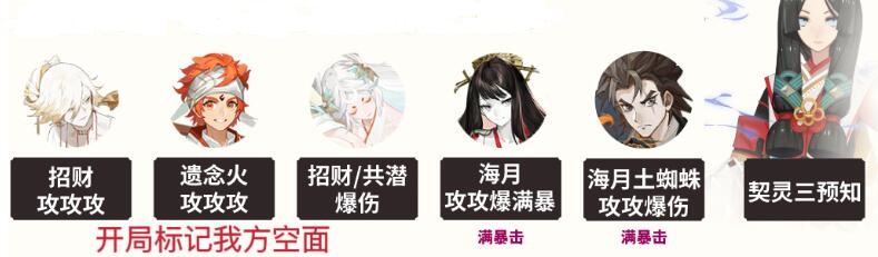 阴阳师雾山问道麒麟试炼怎么打 雾山问道麒麟试炼阵容打法推荐[多图]图片4