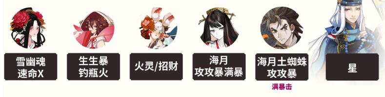阴阳师雾山问道麒麟试炼怎么打 雾山问道麒麟试炼阵容打法推荐[多图]图片5