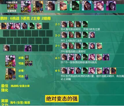 云顶之弈s9.5阵容推荐 s9.5赛季最强阵容搭配攻略[多图]图片4