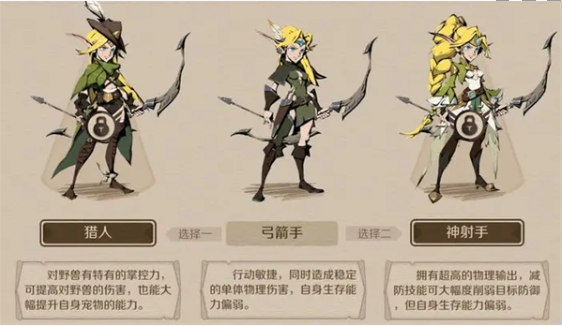 时间之钥角色怎么加点 最强角色加点推荐[多图]图片1