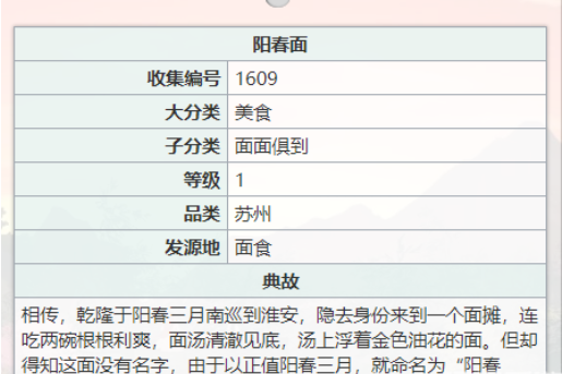 江湖悠悠阳春面食谱是什么