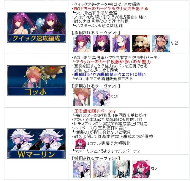 FGO高难节奏榜2024 最新高难辅助/队伍体系排行一览[多图]图片6