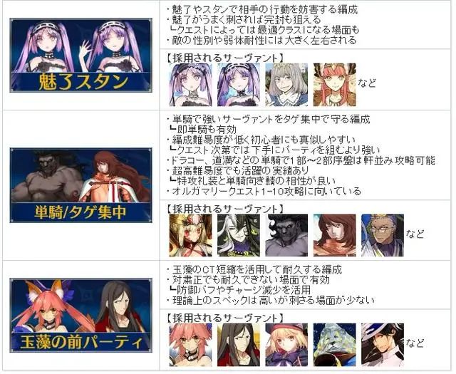 FGO高难节奏榜2024 最新高难辅助/队伍体系排行一览[多图]图片8
