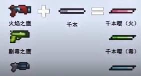 元气骑士武器合成表2024最新 2024武器合成表大全最新[多图]图片3