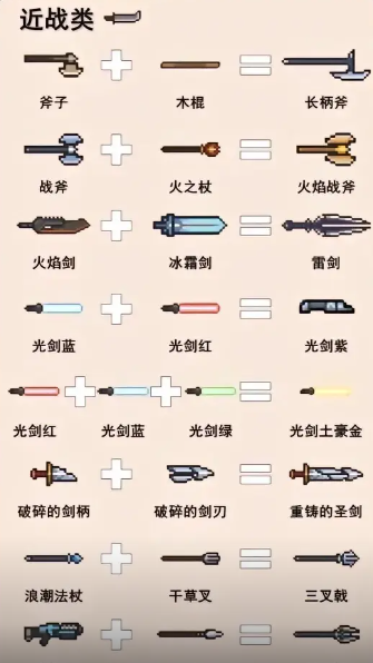 元气骑士武器合成表2024最新 2024武器合成表大全最新[多图]图片6