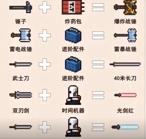 元气骑士武器合成表2024最新 2024武器合成表大全最新[多图]图片7