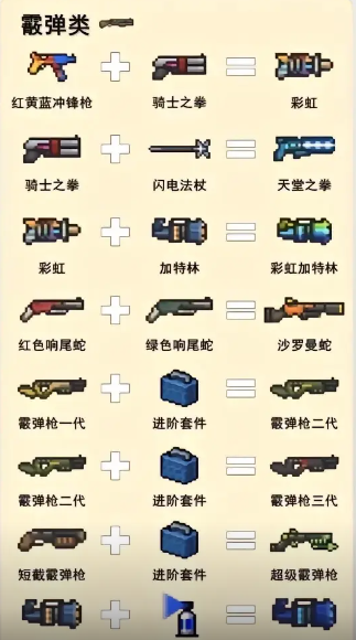 元气骑士武器合成表2024最新 2024武器合成表大全最新[多图]图片14