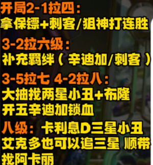 金铲铲辛迪加刺客阵容搭配