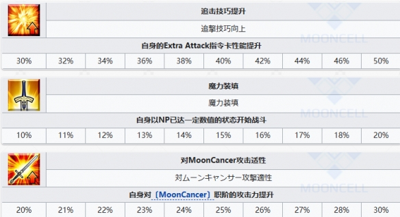 游侠网8