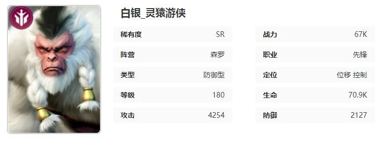 《星际52区》白银角色技能属性一览