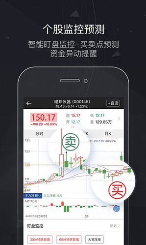 易股通（股票投资）