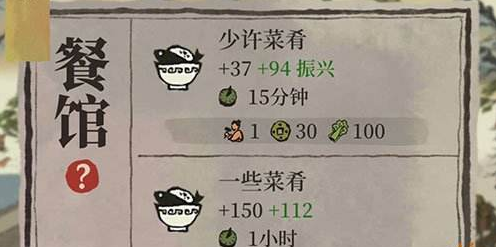 江南百景图振兴有什么用