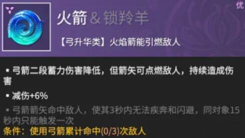 永劫无间手游远程魂玉怎么搭配？远程魂玉搭配技能方案一览[多图]图片2