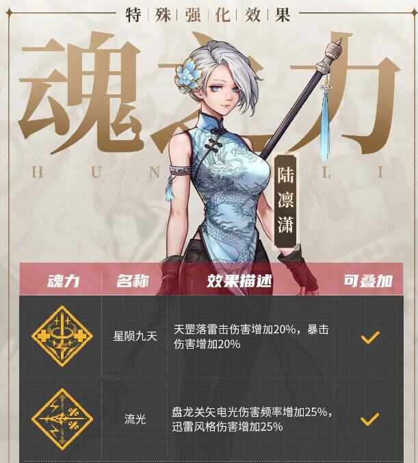 战魂铭人陆凛潇魂之力怎么选择？陆凛潇魂之力搭配推荐[多图]图片2
