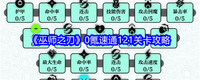 巫师之刃0氪速通121关卡是什么