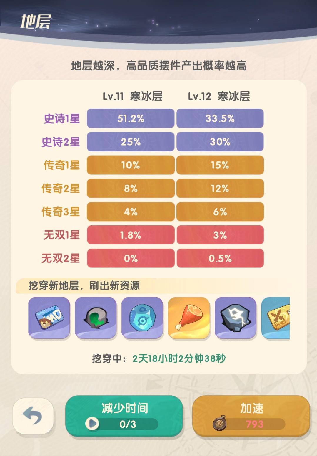 《魔魔打勇士》拳师职业和属性攻略