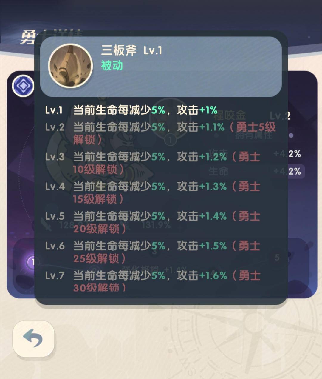 《魔魔打勇士》拳师职业和属性攻略