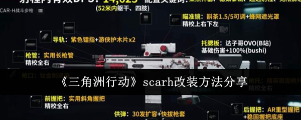 三角洲行动scarh怎么改装