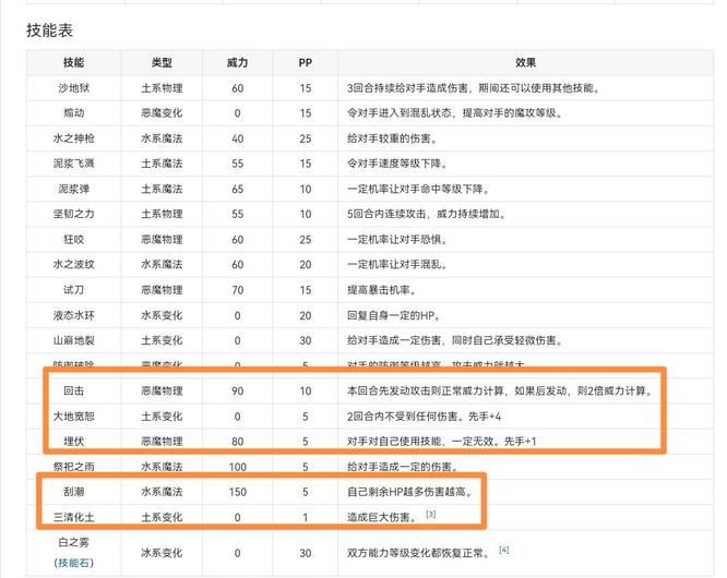 《洛克王国》邪恶玄武技能搭配方法