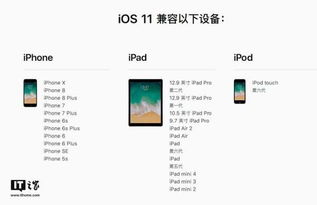 iOS17.4Beta1更新了哪些内容