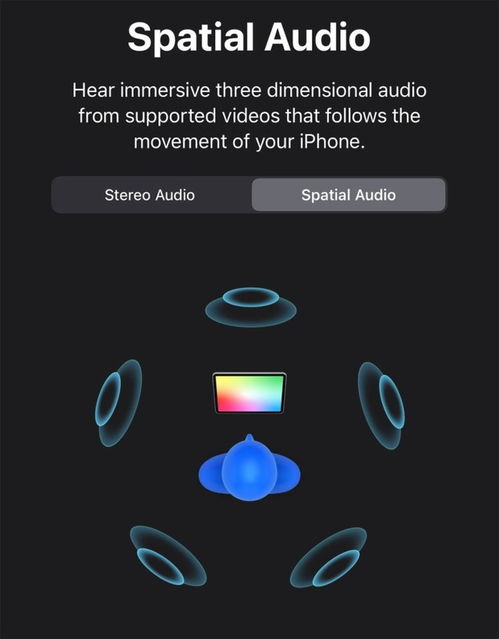 如何在Apple Music上启用空间音频